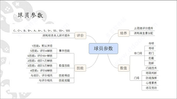 足球得分冠军(Championship Goal Soccer)