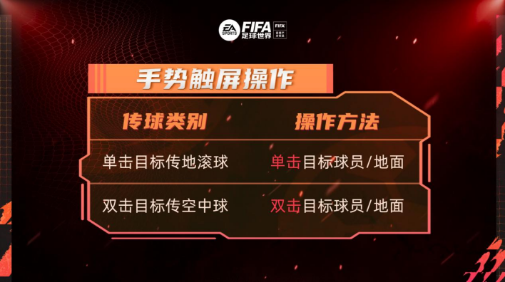 fifa足球世界手势介绍