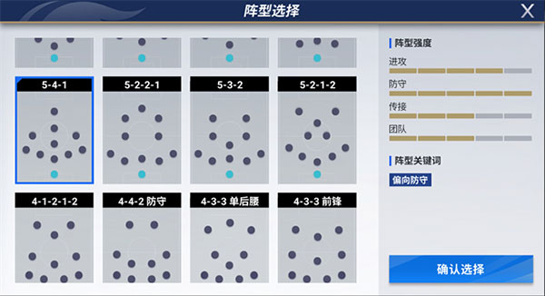 绿茵信仰阵容推荐