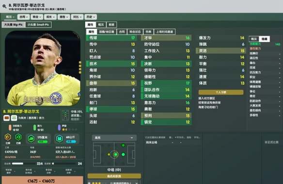 fm2024低级别联赛开档必买