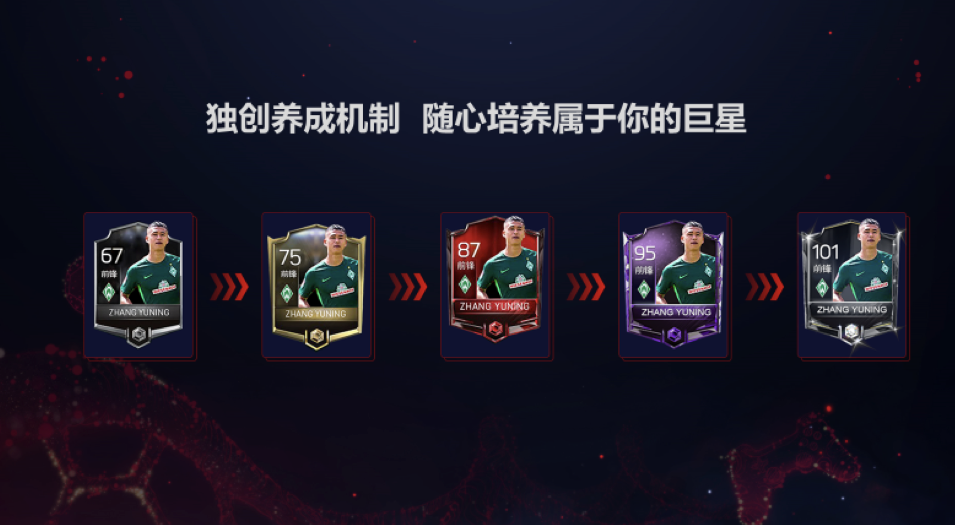 fifaonline4球员价格根据什么变化