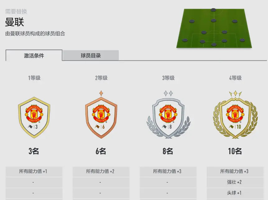 FIFAOL4曼联套测评