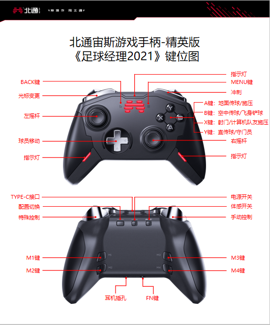 实况足球2021北通宙斯手柄键位分布一览